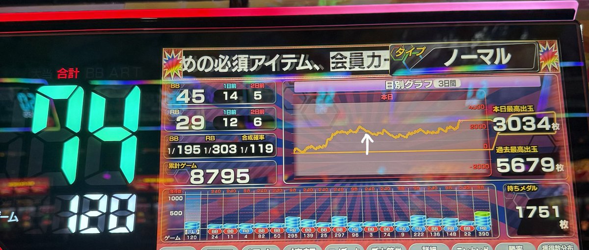 田中 tweet media
