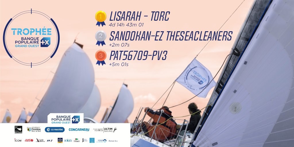 Virtual Regatta tweet media