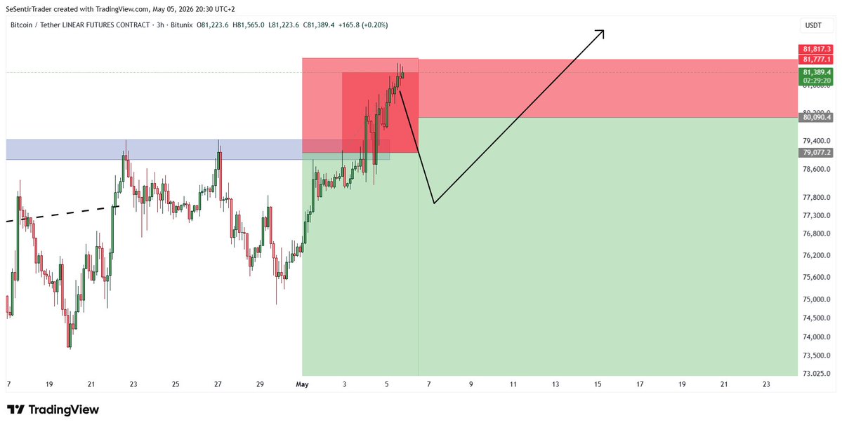 Tryrex tweet media