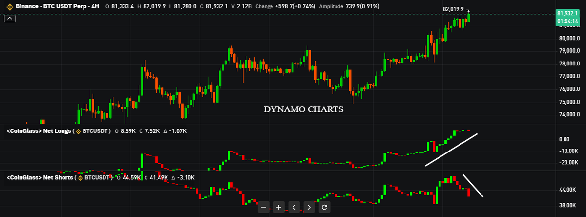 DYNAMO tweet media