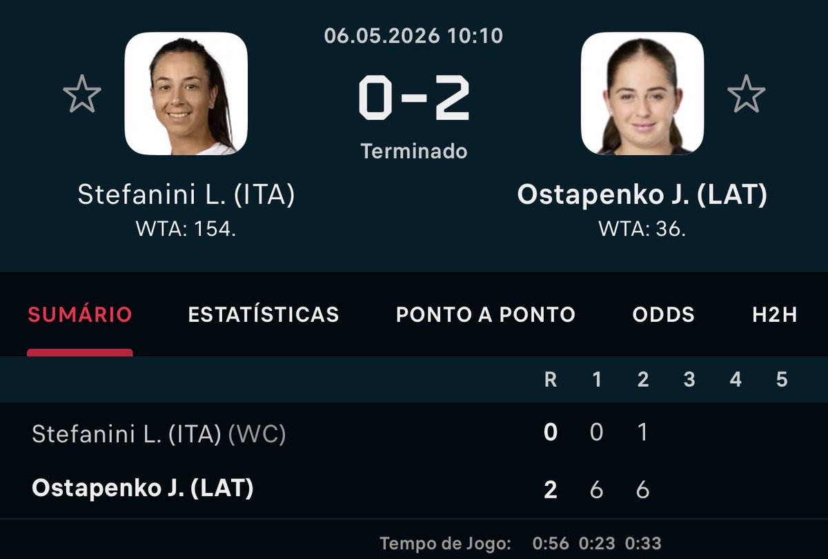 56 minutes!

Faces Anisimova tomorrow! 👀🔥