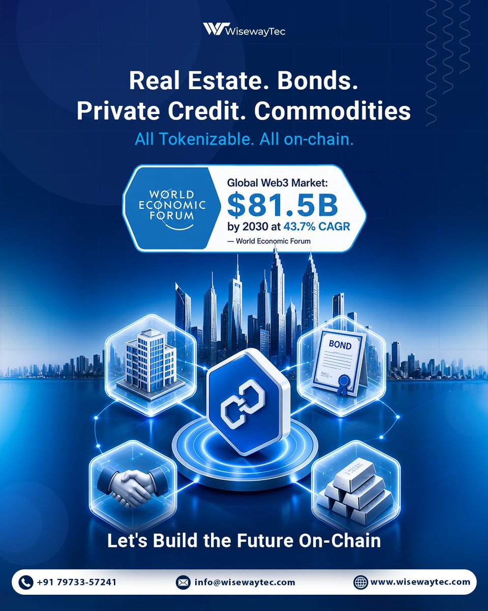 Real Estate. Bonds. Private Credit. Commodities.
Everything is becoming tokenized.

🌍 The global Web3 market is projected to reach $81.5B by 2030 — and RWA tokenization is leading the shift.

Tokenization unlocks:
✔ Global accessibility
✔ Faster transactions
✔ Fractional