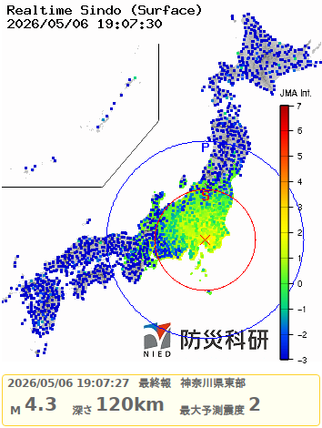 eq_info_pochi's tweet photo. 【緊急地震速報 最終報】
05月06日 19時06分26秒ごろ、神奈川県東部を震源とするM4.3の地震が発生しました。
予想される最大震度は震度2、
震源の深さは120kmと推定されています。 https://t.co/0ix90dCsxs