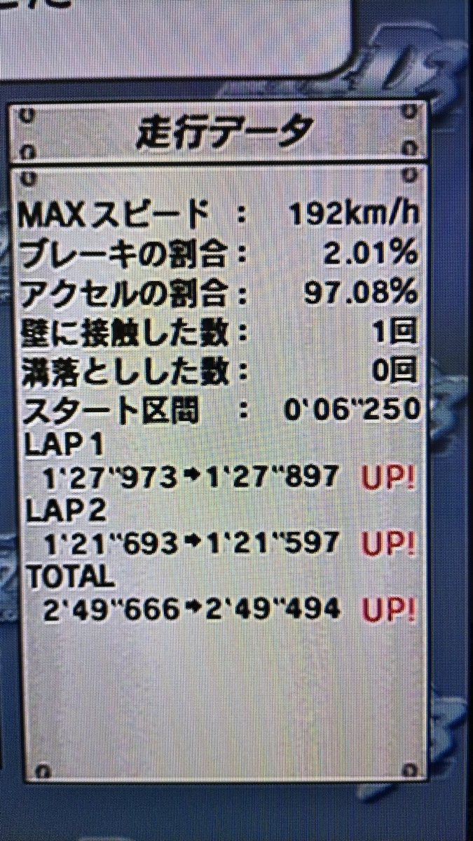 これはやり続けるべきか？🤔