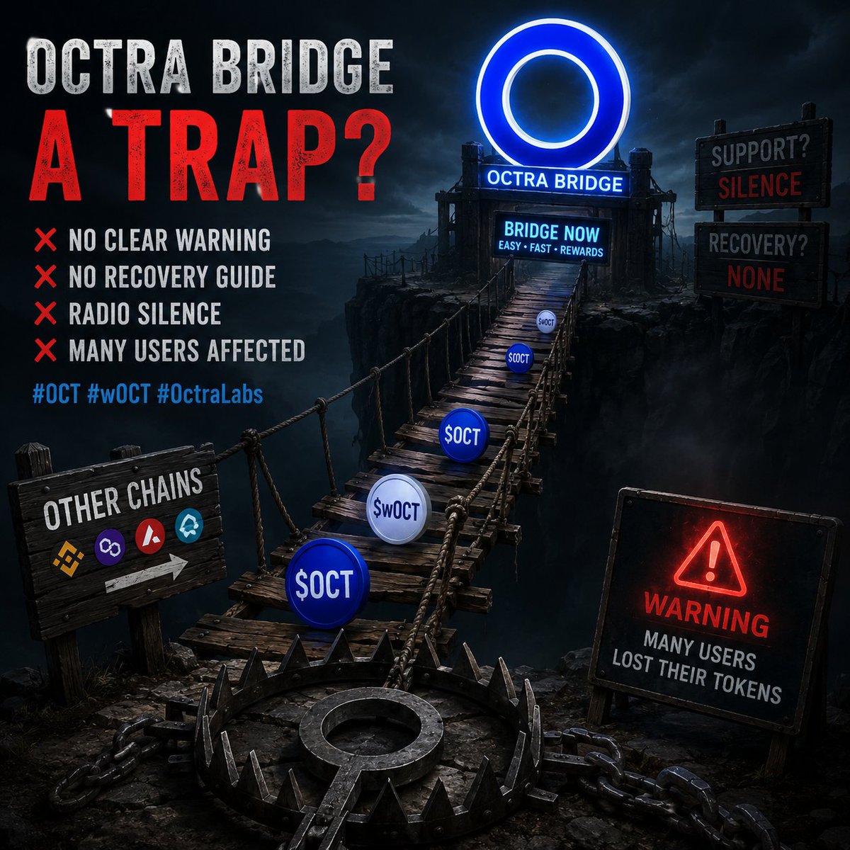 famer_84's tweet photo. .@octralabs On Apr 24, users were told they “didn’t lose anything” and a button would be added to return tokens for bridging again to ETH.
It’s now May 6.

No recovery button.
No clear timeline.
No detailed update.

Many users are still stuck with the $OCT / $wOCT bridge issue. https://t.co/8M06w3Vlzh