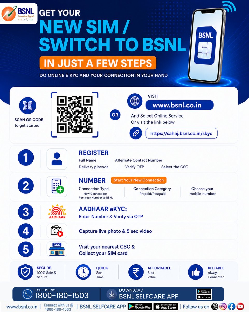 BSNL_Kolkata tweet media