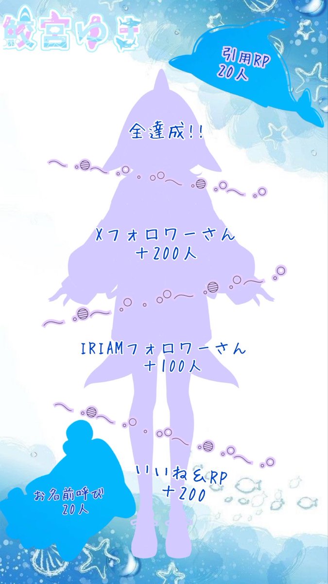 鮫宮ゆき🦈@シルエット公開中 tweet media