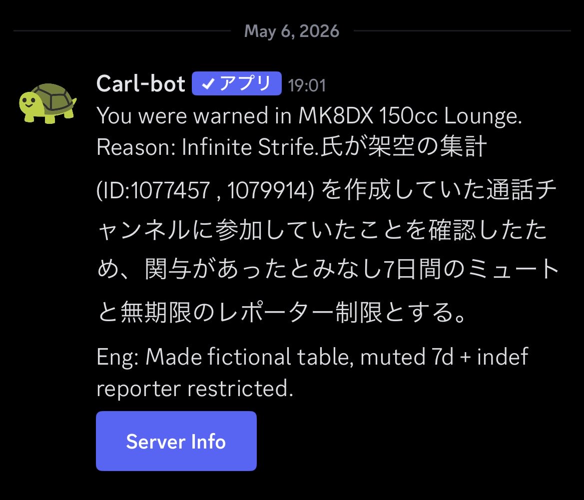 TJ犬橋 tweet media