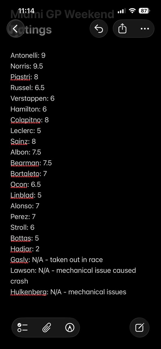 Last Lap Peter ¹ tweet media