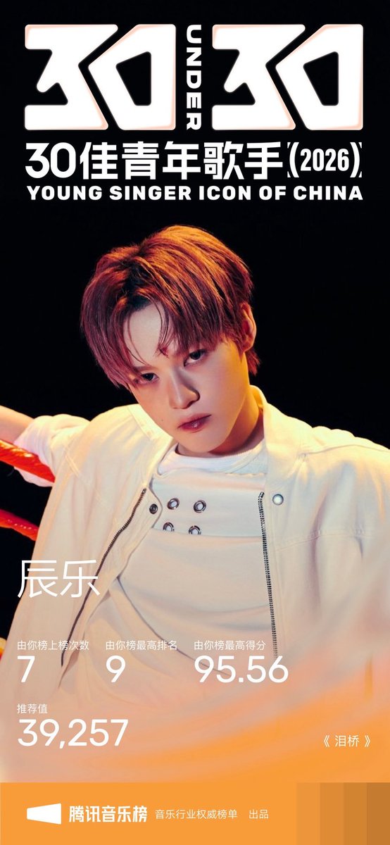 chenlentik's tweet photo. proud of u music star chenle. lucid is best ep ever! 🫶 https://t.co/G4F2ZN2Ygy