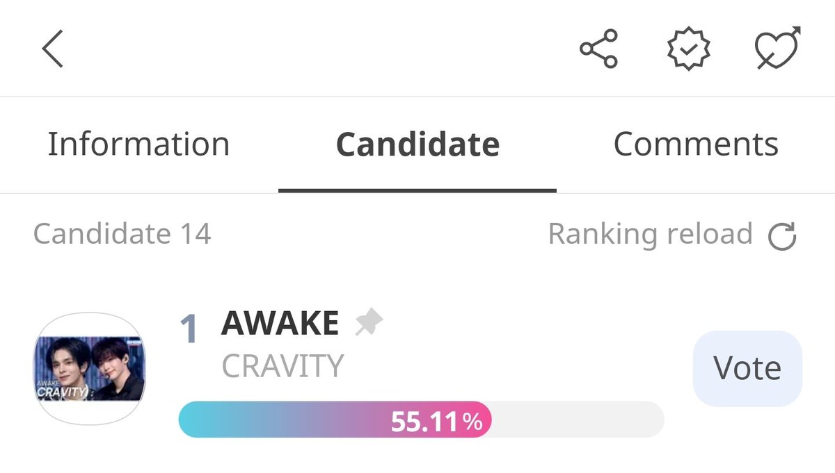 SYN0MIN's tweet photo. Come on luvity!! Lets give cravity a special trophy for stage champion!! We've never won one for them but we should try. At least get some type of win this comeback!! https://t.co/M1rVIhYR2U
