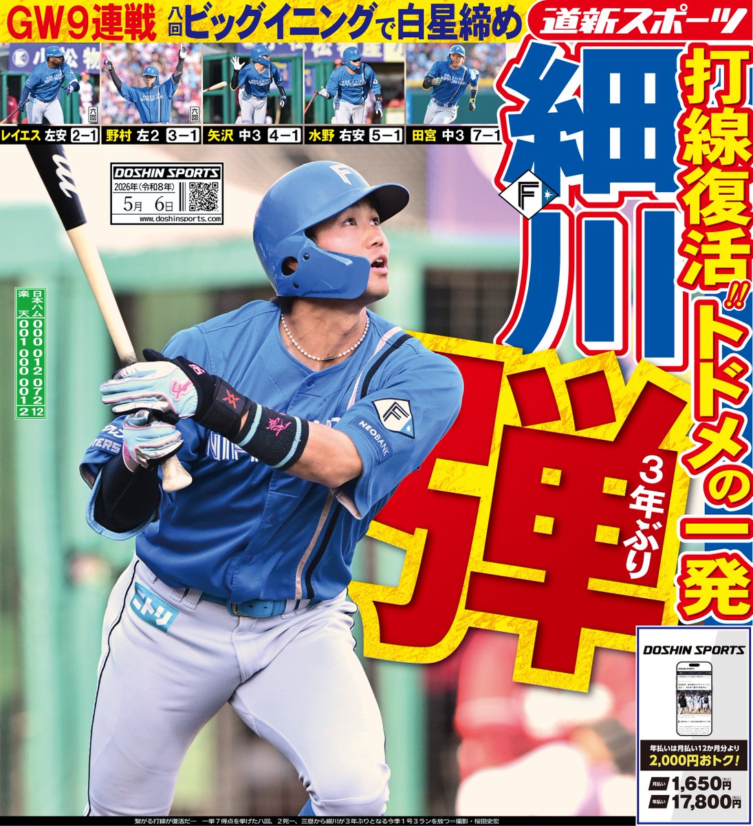 🎉打線つながる！細川選手に３年ぶりアーチ🎉

休みの時にいいことが起きがちの『#道スポif』です👀 
ﾒﾂｧ…ﾒｻﾞﾒﾛ…ｿﾉﾀﾏs……
#lovefighters

 ▼細川選手の記事をいますぐチェック！▼
doshinsports.com/article_list/t…