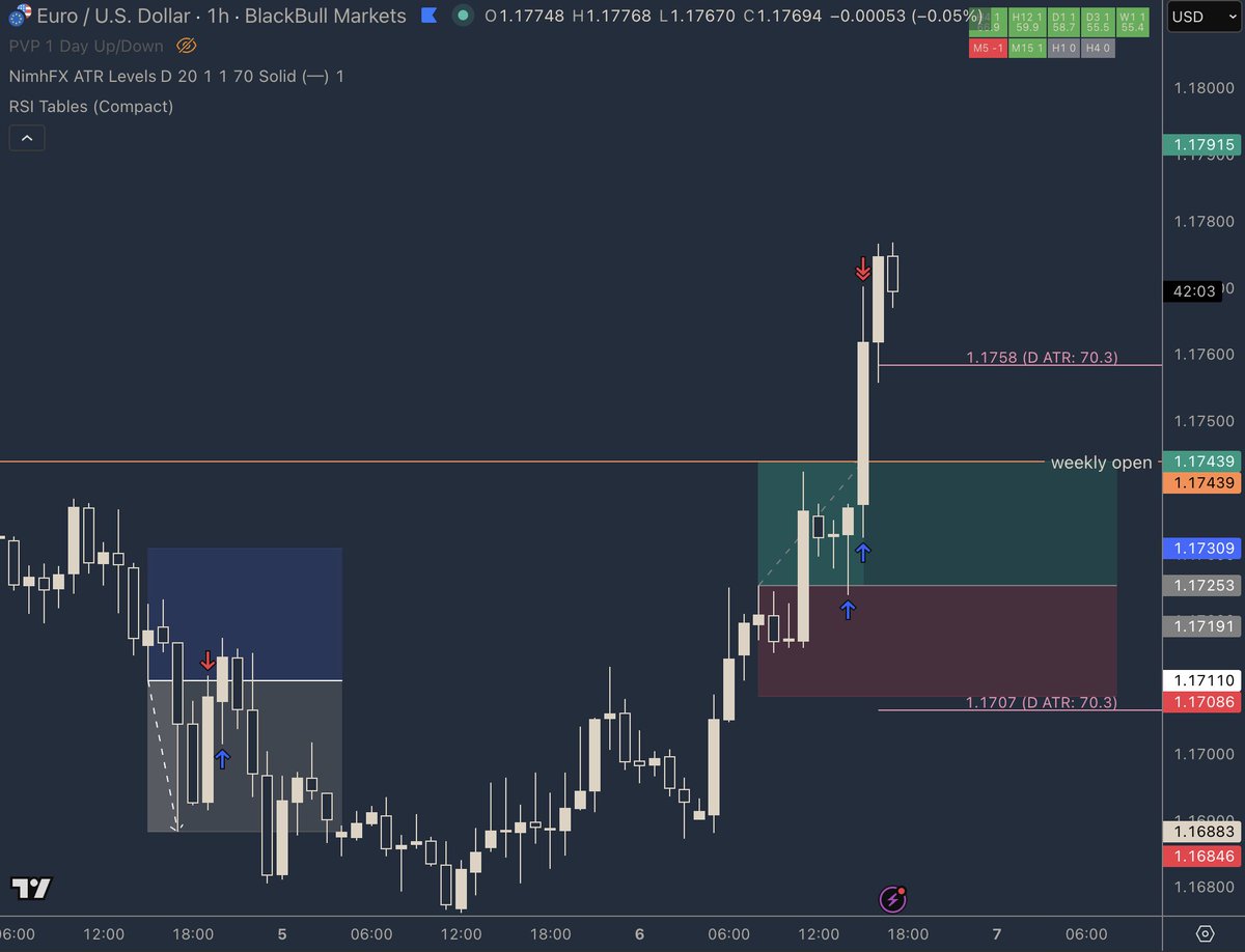 That Trader Guy tweet media