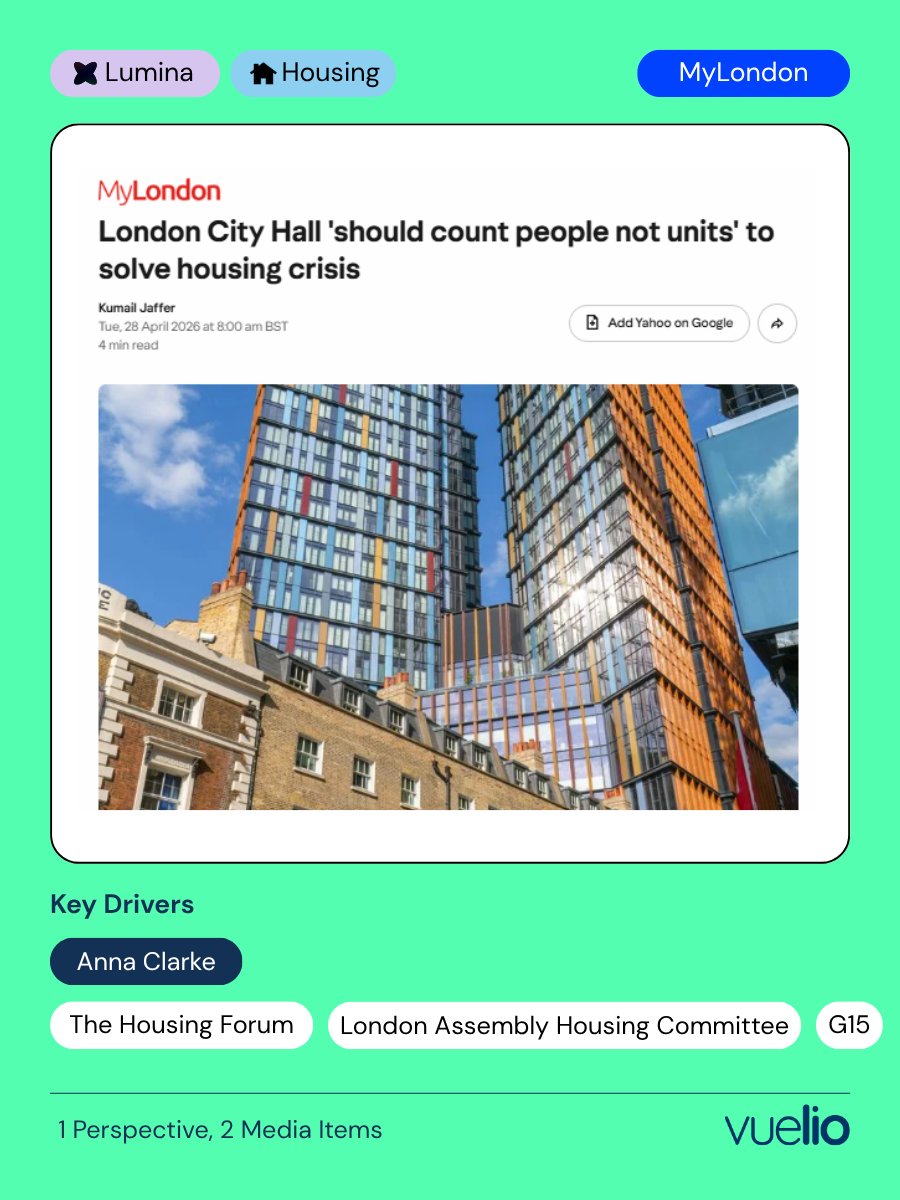 Vuelio's tweet photo. Is the UK housing debate reaching a breaking point, or just a new level of complexity? 

We used Vuelio’s Lumina to analyse the media landscape, examining stories with competing perspectives to map how narratives are fragmenting.

➡️https://t.co/bYdPUyqZRA https://t.co/Qr0ewsy5a1