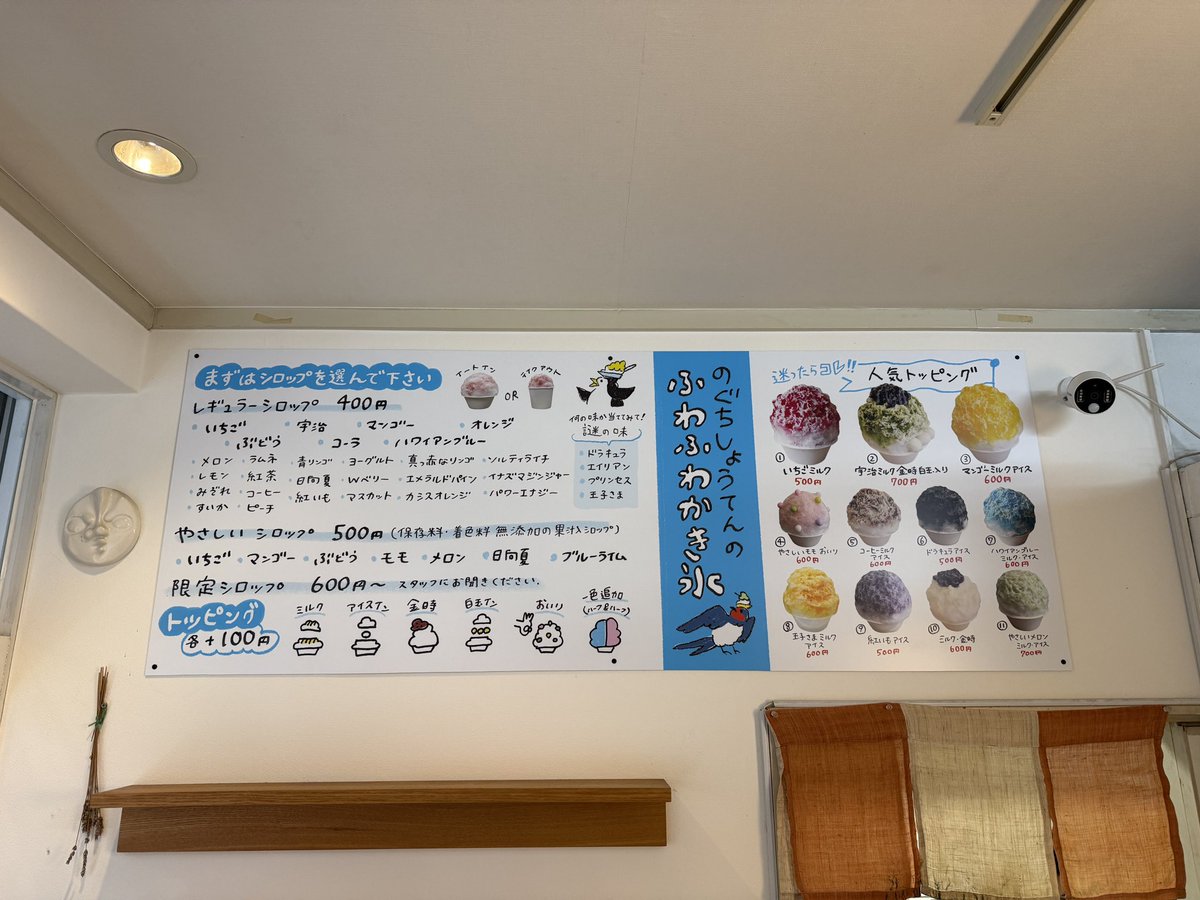 しょうてんくん(十三の氷屋 野口商店のマスターだよ) tweet media