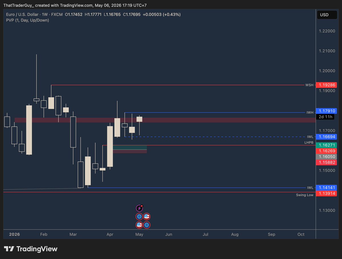 That Trader Guy tweet media