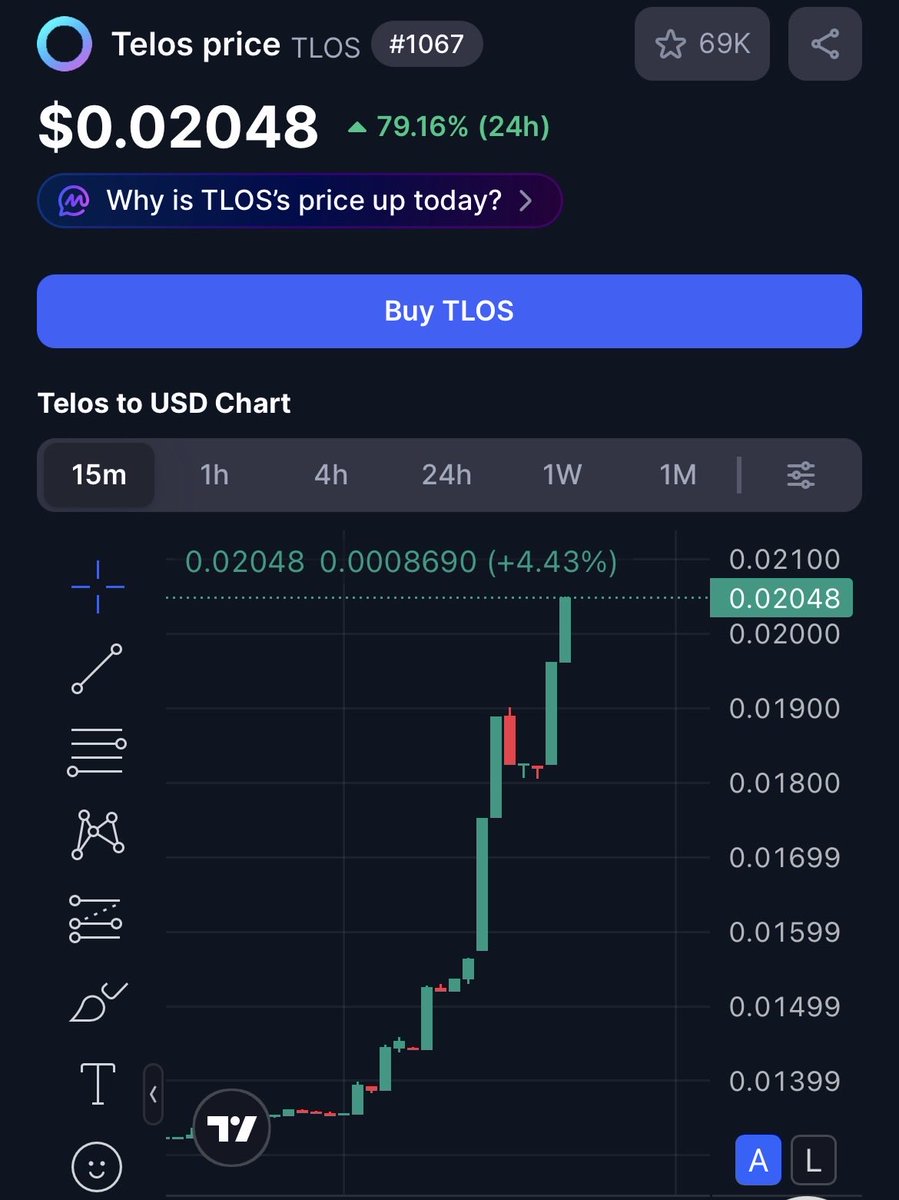 stealthseer's tweet photo. @Ralvero $10M market cap 👀

⚡ Fast, scalable
💸 Near-zero fees
🛡️ No front-running
🤯 Sub-second finality
🔒 Privacy layer coming
🤖 Built for AI + real-world use
🔗 LiFi + https://t.co/QsmbXygqqi integration

📉 Still under the radar $TLOS

(Not financial advice. Do your own research.) https://t.co/GfF0s2ZLVB