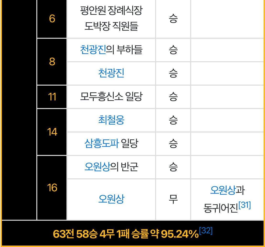 도카 tweet media