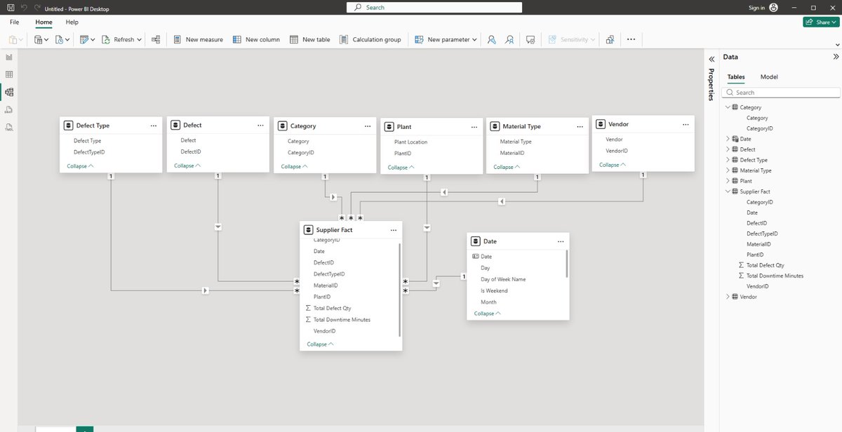 LolaAdeojo's tweet photo. Data Analytics Challenge: Started Power BI with a supplier dataset.
Split one wide table into dimensions + fact, built a star schema, created date table and measure tables.
More data modeling than analysis today.
Next: build visuals and test the model. #DataAnalyticsLockedIn https://t.co/IrFZn2Ozsm