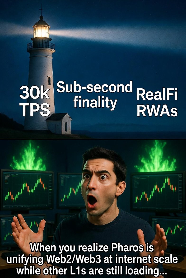 EghiBolt's tweet photo. Pharos hits sub-second finality
Other L1s: still loading... 😶‍🌫️
$PROS to the moon 🌊🚀 #PharosNetwork @Top_nod @Kiwi_Nod

Address  : 0x72903605887d7CFE5350A5e966dBa6d26d79f781 https://t.co/It0YVI4jPJ