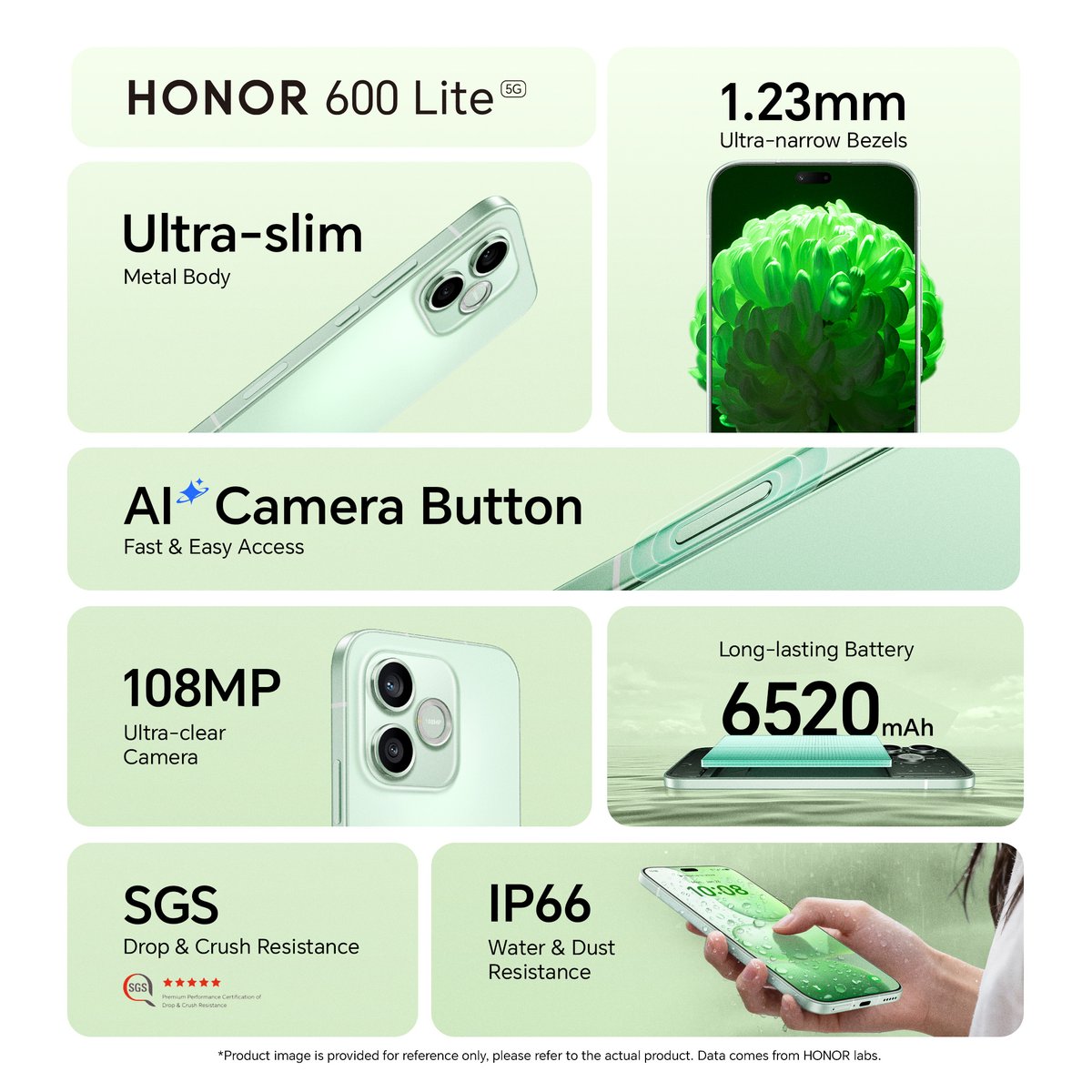 HONOR South Africa tweet media