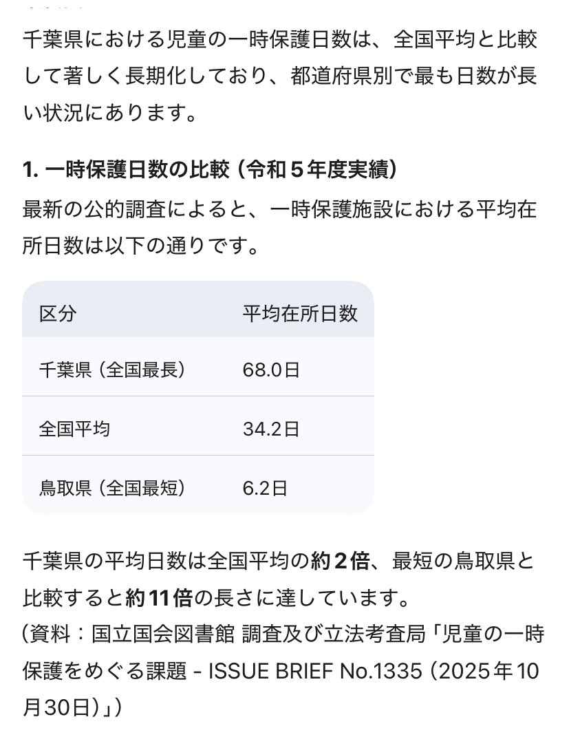 児相の悪行を正す阿修羅 tweet media