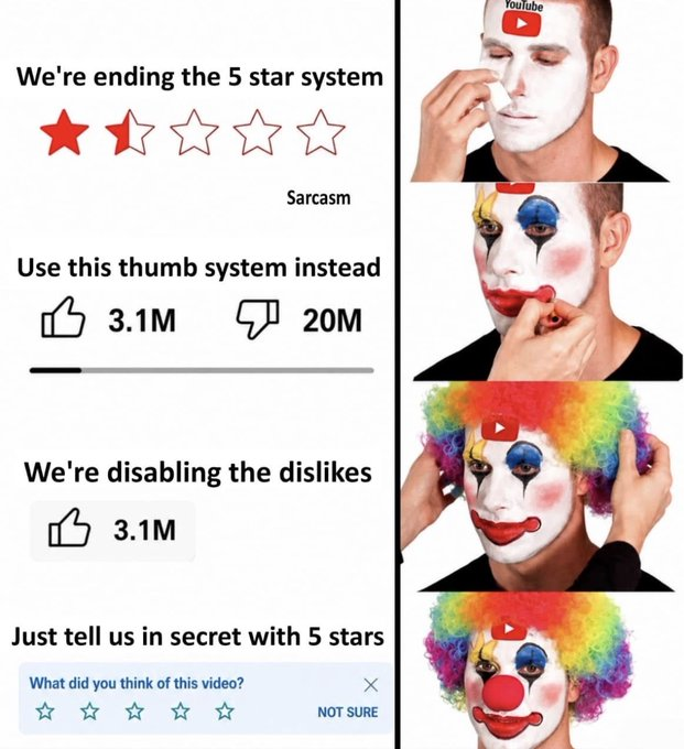 feedback tweet media