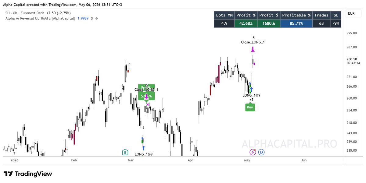 Alpha Capital tweet media