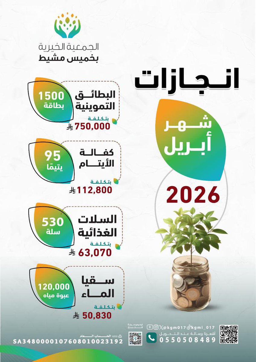 الجمعية الخيرية بخميس مشيط tweet media