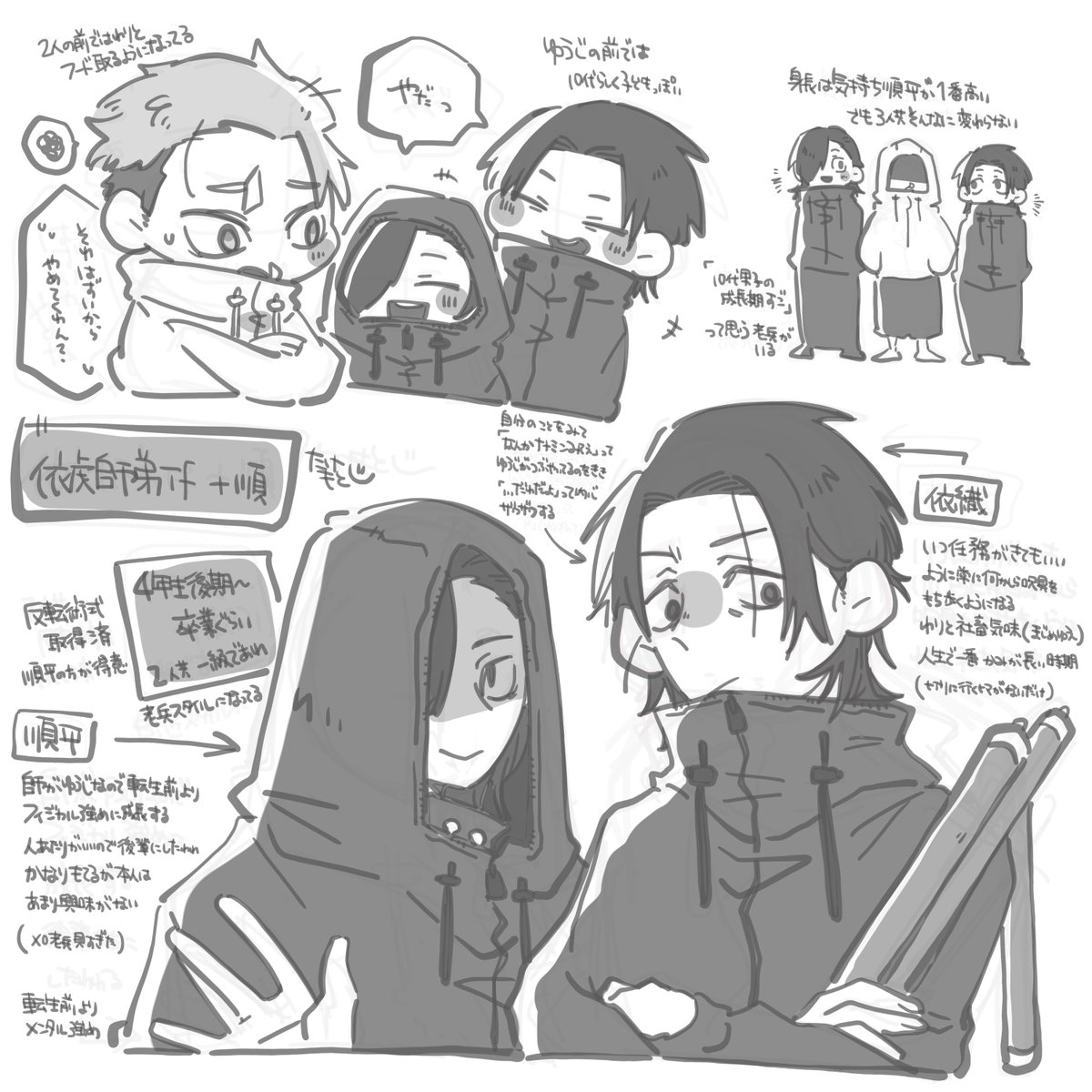 たけもと tweet media