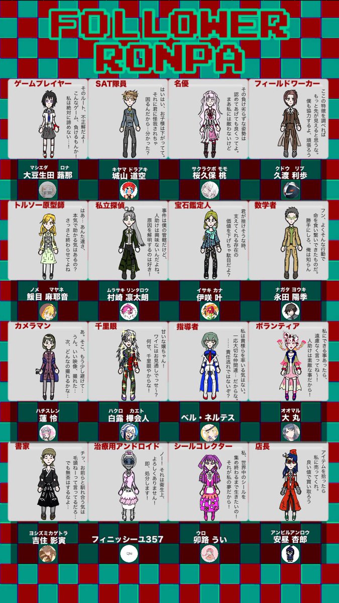 フォロンパ結果発表！参加者の皆様、ありがとうございました！！！

各章ストーリーはリプ欄にて！