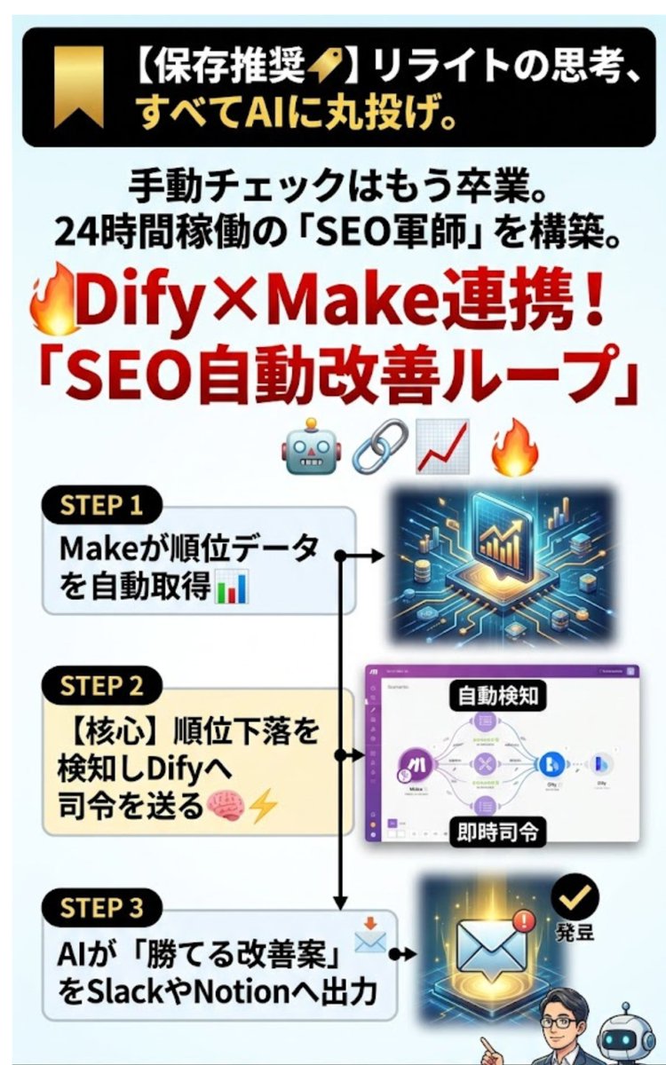 ヤス｜49歳・IT未経験のDify実践記 tweet media