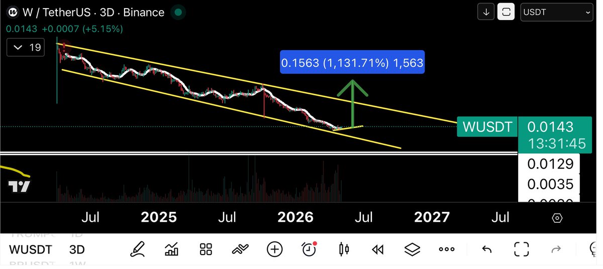 Crypto Rob tweet media