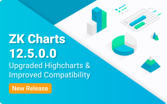 zkoss's tweet photo. 【ZK Charts 12.5.0.0 Released 🚩】
The underlying Highcharts library has been upgraded to version 12.5.0, improving accessibility compatibility with ZK Jakarta and resolving several sizing issues.
​
🔹Release notes: https://t.co/Fp4L8NM9Q9
🔹Download: https://t.co/yjhuWXjWMy https://t.co/S5LgMQR1UP