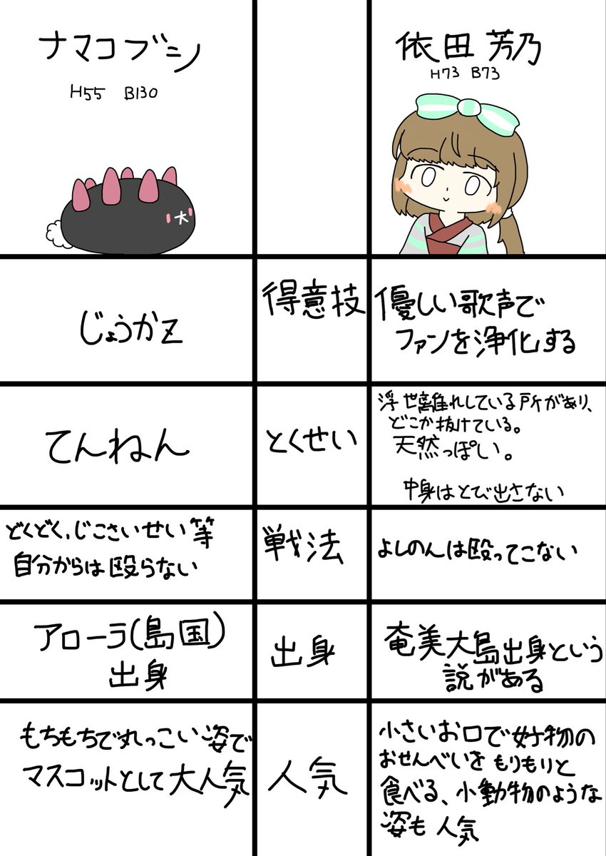 春日夏🍩 tweet media