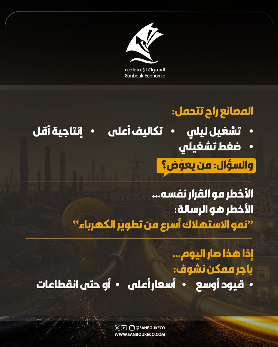 السنبوك الاقتصادية tweet media
