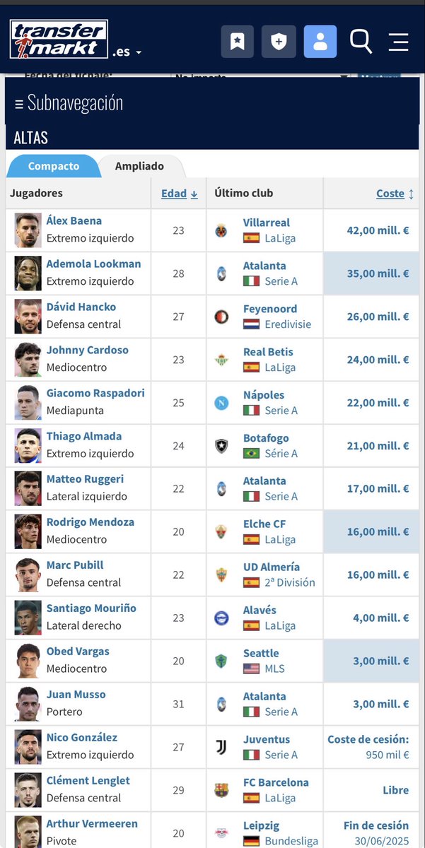 FutbolBajoLupa⚽️🔍 tweet media