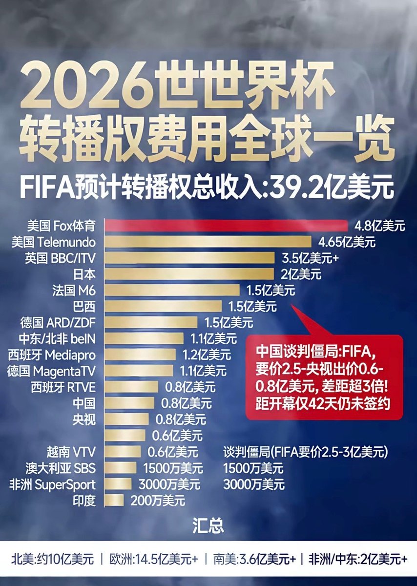 我是梦嫣❤️ tweet media