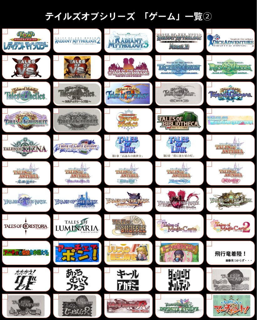 テイルズ　RR R CR U C まとめ売り Tales of SERIES 30周年歴代名シーングッズ 公式トレーディングクリア