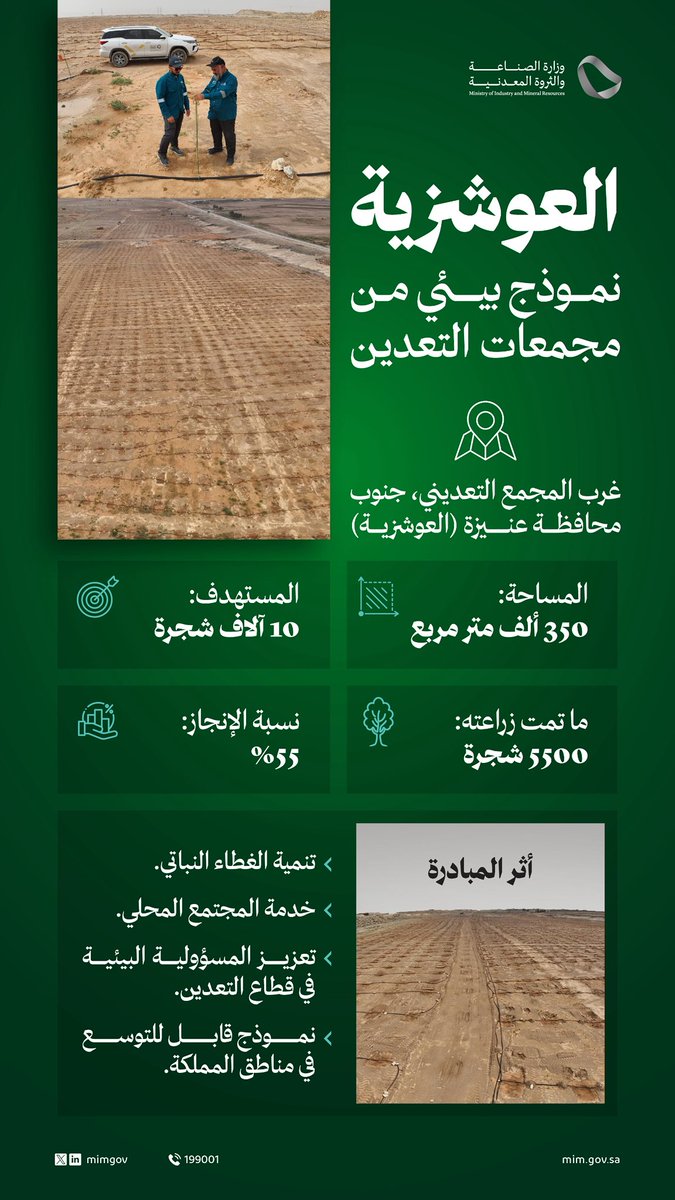 في #أسبوع_البيئة_السعودي، يبرز في #قطاع_التعدين أحد النماذج الميدانية التي تجسّد التزامنا بحماية البيئة وتنمية وإعادة الغطاء النباتي، من خلال مبادرة استزراع غرب المجمع التعديني، جنوب محافظة عنيزة (العوشزية)، حيث قامت الشركة السعودية لخدمات التعدين <a href="/SMSCKSA/">ESNAD | إسناد</a> بزراعة 5500 شجرة من أصل