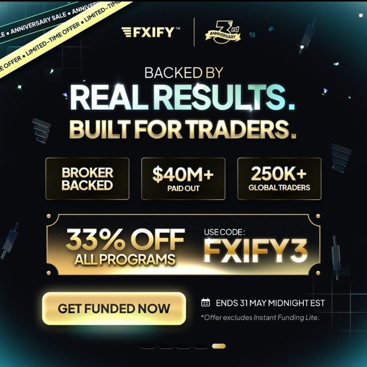 NufyFx's tweet photo. Use code ‘FXIFY3’ for 33% OFF All Programs.

✅ 2-Phase Pro:
Static Drawdown.
No Consistency Rule.

✅ Instant Funding:
Direct Access from Day 1.

✅ 1-Phase - First Payout On-Demand.

✅ 2-Phase Classic - Keep Up to 100% Split.

✅ 3-Phase - First Payout On-Demand. Lower Targets. Static Drawdown

✅ Lightning Challenge - The Fastest 1-Step Evaluation.

Pick the program that fits your trading style.

Offer excludes Instant Funding Lite. T&Cs apply. 
Start trading with @fxifycom now.