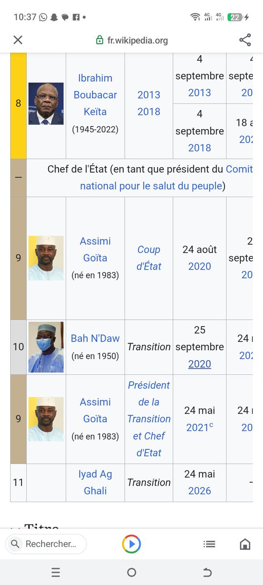 Peulhdial's tweet photo. Pourquoi Iyad Ag Agaly apparaît sur la liste des présidents du Mali ?
À la date du 24 Mai 2026, c'est inquiétant et ça prouve une fois de plus que les attaques du 25 avril avait pour objectif de prendre le pouvoir.
Soyons vigilants !!!
C'est sur wikipédia 😭 https://t.co/3YIZXGc1je
