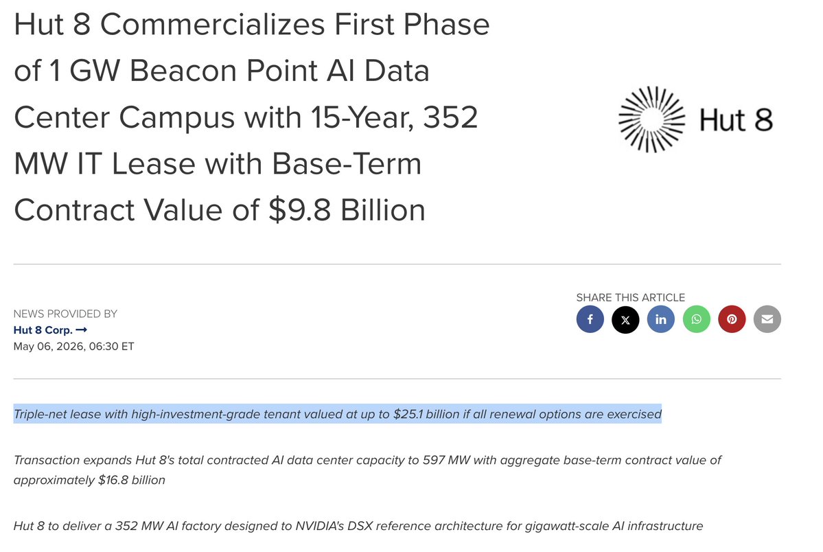 kashyap286's tweet image. Bitcoin miner turned AI bubble co $HUT 8 just put out a press release claiming it signed a contract worth $9.8 billion, with options increasing the value up to $25.1 billion.

What's in the fine print?

- delivery of services will begin in Q3 2027, if the counterparty isn't