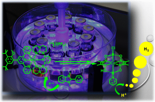 bhkenlo's tweet photo. Heteroleptic Electron-Rich Ru(II)-Terpyridyl Photosensitizer for Hydrogen Evolution Reaction | Inorganic Chemistry https://t.co/UpxDn0Tf5x Pal and co-workers @InorgChem #ruthenium #tpy #heteroleptic #HER #PS https://t.co/Qyu4mNpmzZ