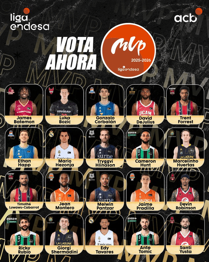 Beltzezko bi gizon MVP-rako izendapenen artean

bilbaobasket.biz/eu/beltzezko-b…