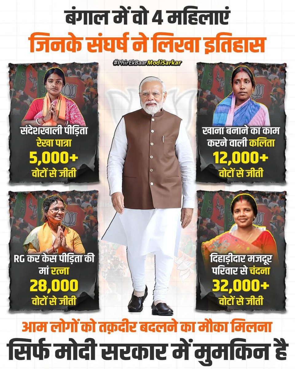 Sandhya Singh (मोदी का परिवार) tweet media