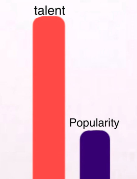 About Music tweet media