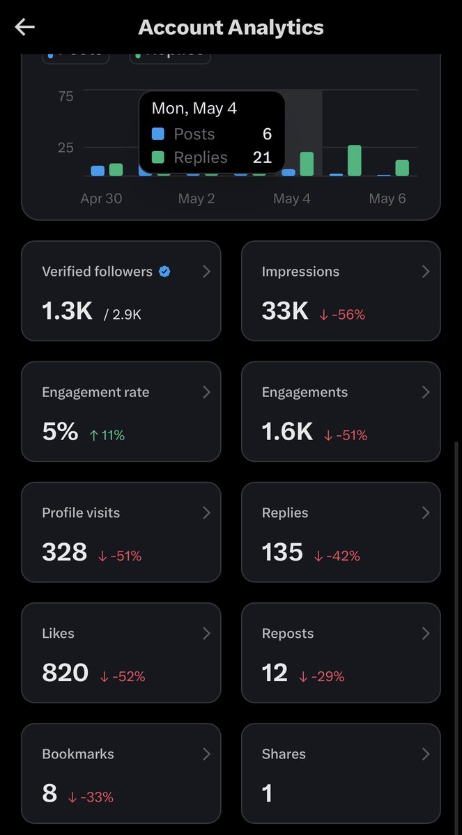 Victor tweet media