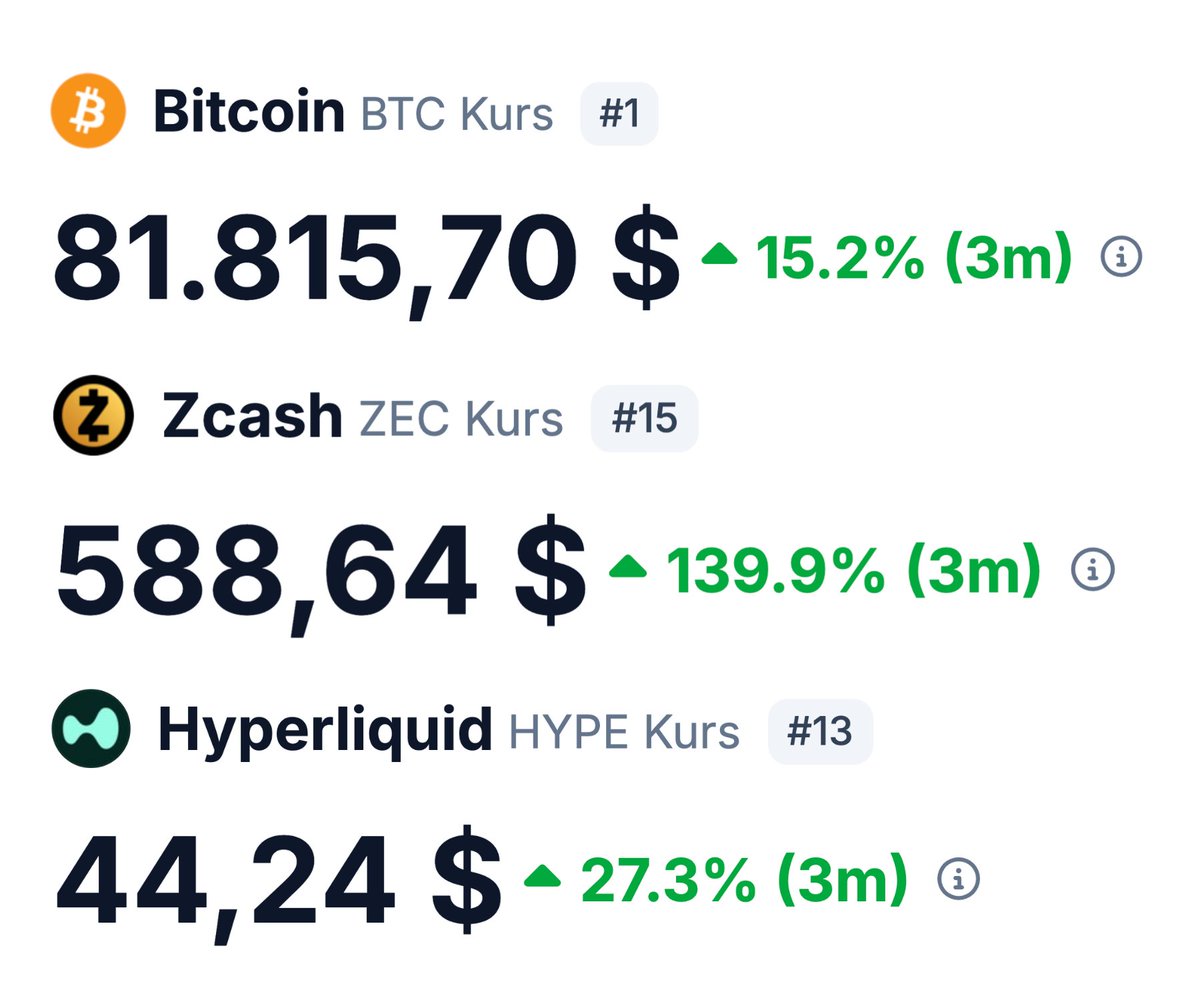 HYPEconomist | Theo Arc tweet media