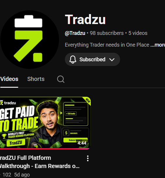 termixbt's tweet photo. @Tradzu_ https://t.co/z7E3RKr6Md